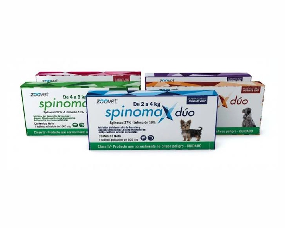 Spinomax Duo